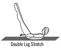 Double Leg Stretch